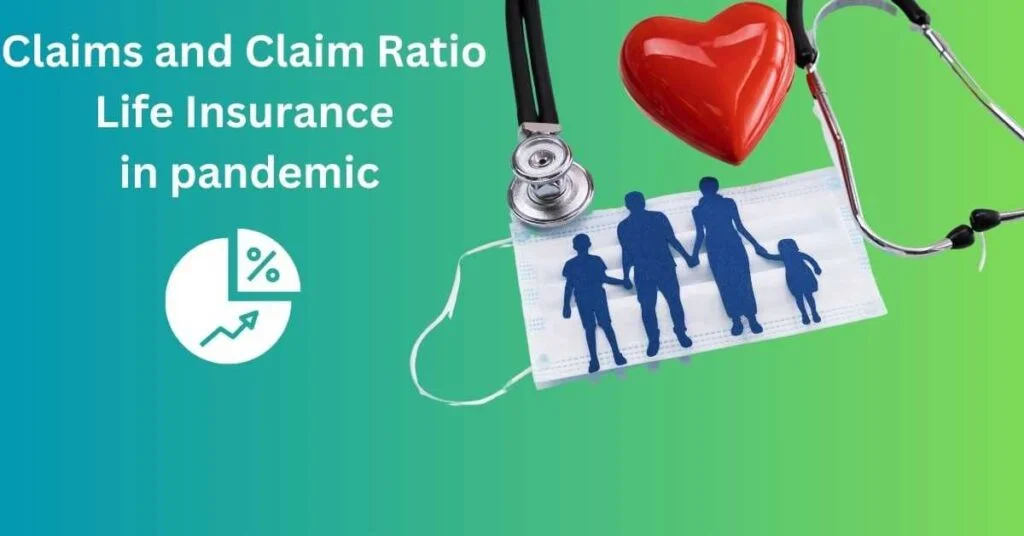 claim ratio in pandemic